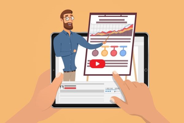 Create and promote explainer videos