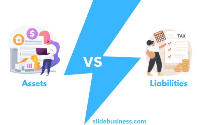 Assets vs. Liabilities